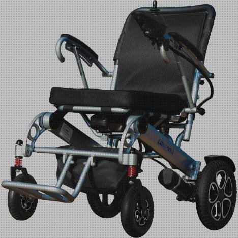 Los 12 Mejores productos para ruedas libercar