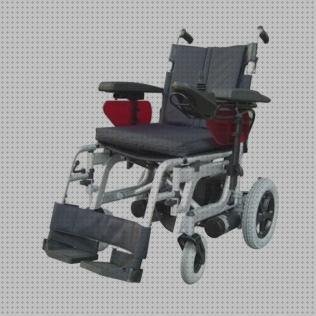 Las mejores ruedas libercar