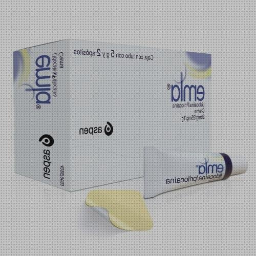 Review de lidocaina apósito