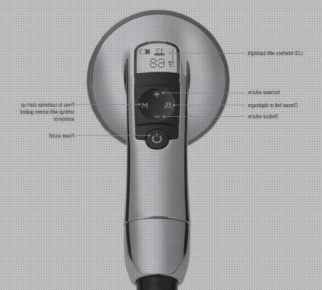 Las mejores marcas de 3100 littmann membrana fonendoscopio littmann 3100