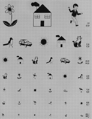 Review de lletres optotipo