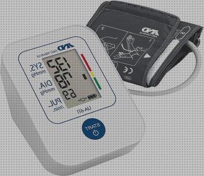 Las mejores modelos los mejores modelos de tensiómetros