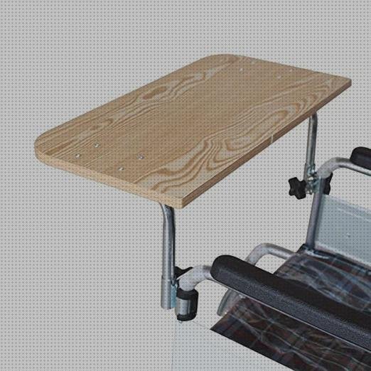 TOP 23 maderas médicos