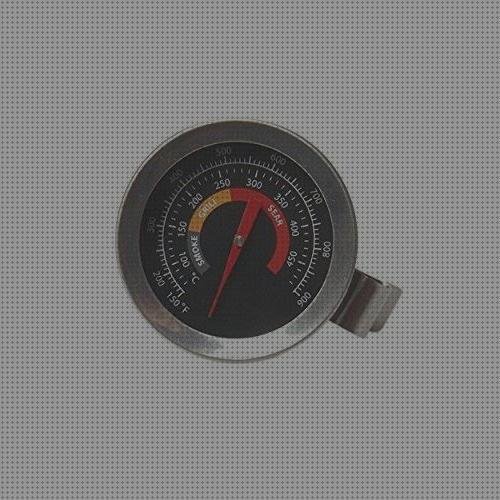 Opiniones de magriña magriña fonendoscopio