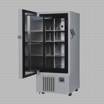 Las mejores opiniones mdf