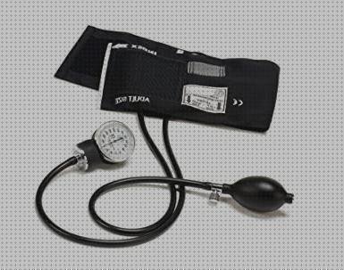 ¿Dónde poder comprar medical?
