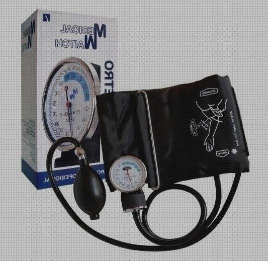 Las mejores medical waitchs produts tensiometro Mas consecura apósito autolock Mas apósito liquido herpes medical waitchs produts tensiometro de muñeca