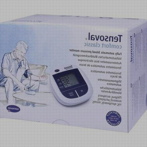 ¿Dónde poder comprar medicura medicura tensiometro m250p?