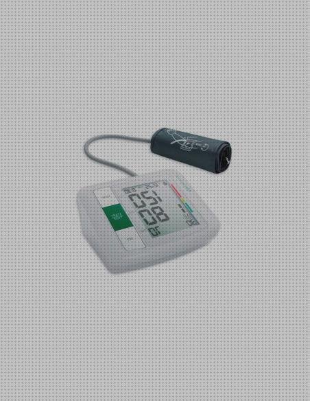 Review de medisana tensiometro bu 510