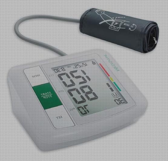 TOP 13 medisana tensiometros bu 510 a la venta
