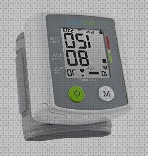 ¿Dónde poder comprar medisana tensiometro medisana tensiómetro de muñeca bw 80e?