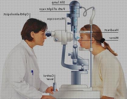 Los 9 Mejores Microscopios Con Lámparas De Hendiduras