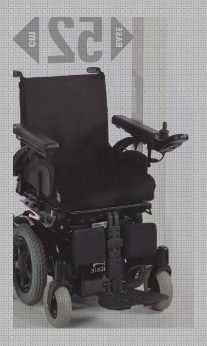 ¿Dónde poder comprar sillas mini ruedas mini silla de ruedas?
