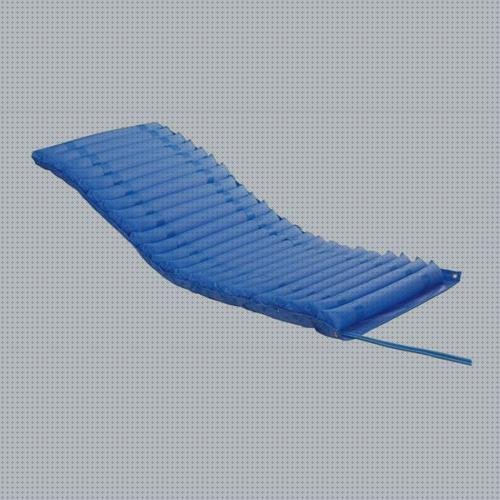 Review de los 14 mejores motores presiones tensiometros a la venta