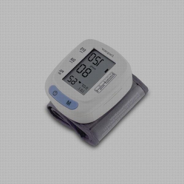35 Mejores mundoelectro tensiometros