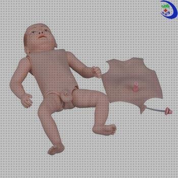 24 Mejores neonatal médicos del mundo