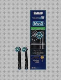 Mejores 18 notice tensiometros omron