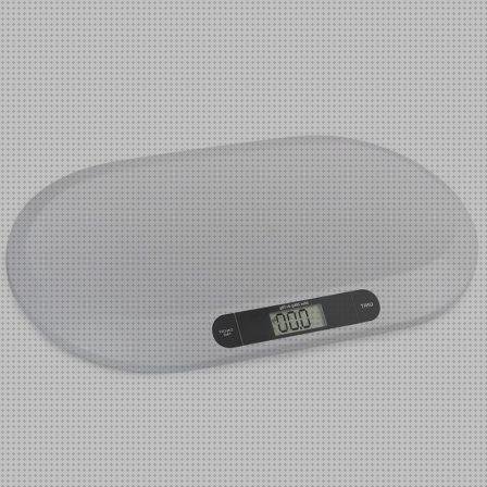 Review de novica tensiometro digital con musicoterapia