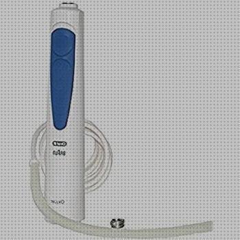 Review de los 20 mejores oc20 médicos bajo análisis