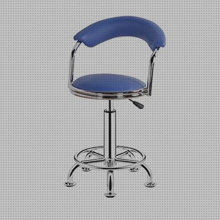 Las mejores oficinas