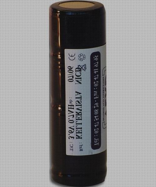 Las mejores marcas de oftalmoscopio digital oftalmoscopio a pilas