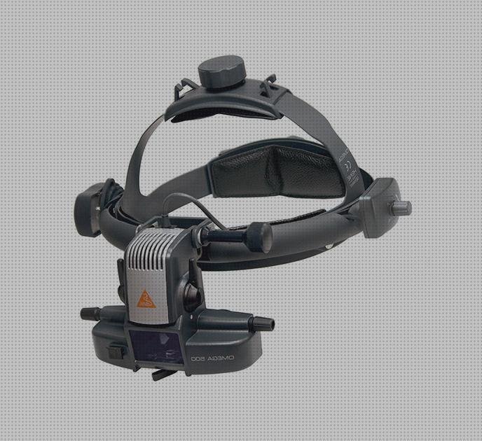 Las mejores marcas de oftalmoscopio indirec