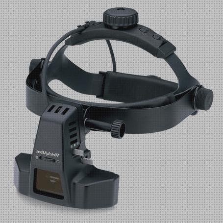 Los 13 Mejores oftalmoscopio indirec a la venta