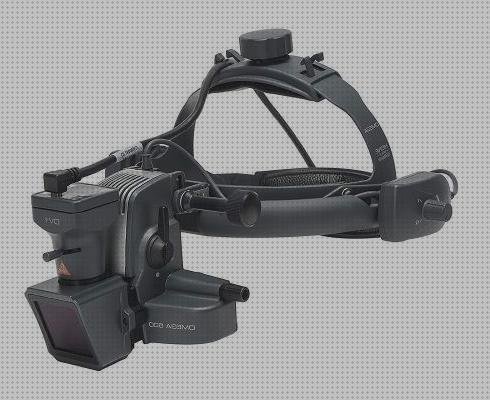 Review de oftalmoscopio indrecto