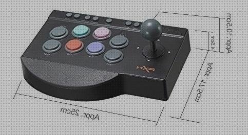 Review de oftalmoscopio joystick