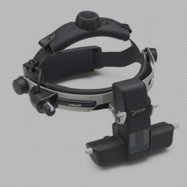 Review de oftalmoscopio keeler