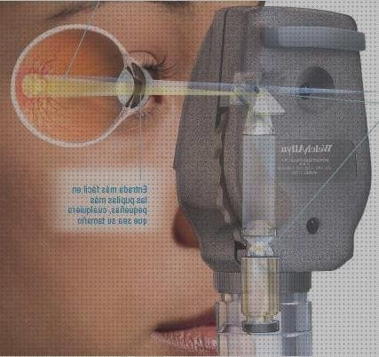 Las mejores marcas de numeros oftalmoscopio numeros