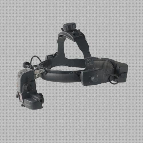 Análisis de los 16 mejores oftalmoscopio omegas led