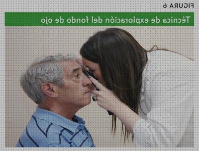 ¿Dónde poder comprar oftalmoscopios exploracion exploración oftalmoscopio?