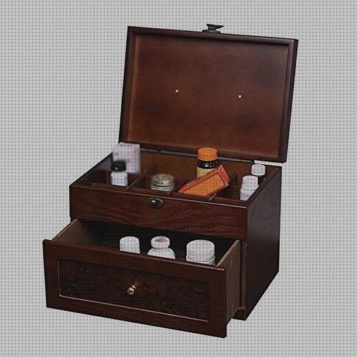 Las mejores marcas de opiniones mdf