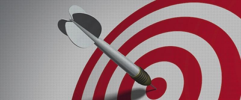 Review de oportunidade de vendas