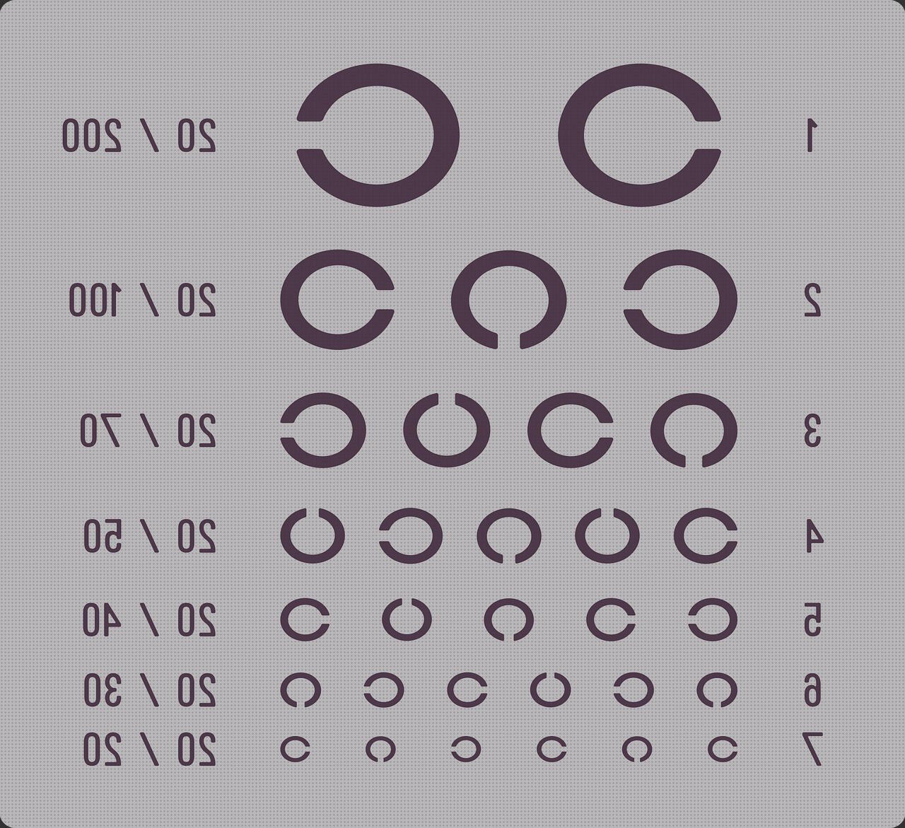 Mejores 10 optotipo 3 metros