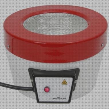 Las mejores marcas de optotipo optotipo 6000ml