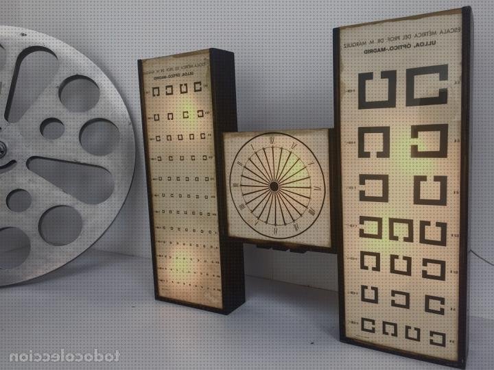 Review de optotipo de numeros online