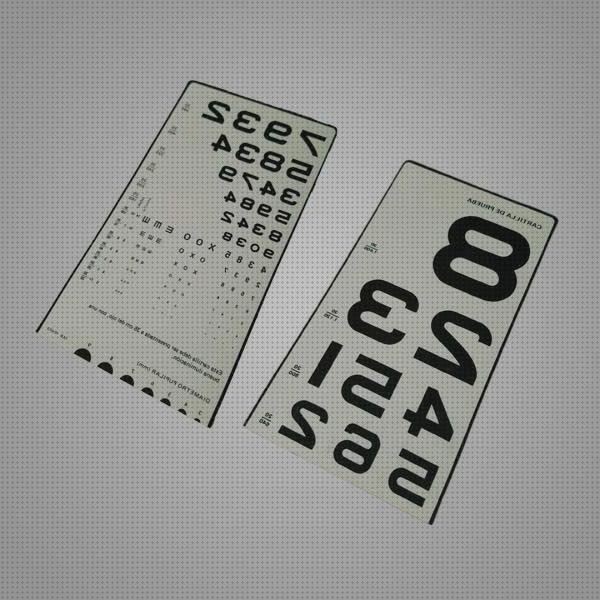 Las mejores optotipo optotipo sloan