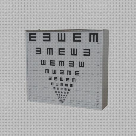 Las mejores snellen optotipos optotipos lamina de snellen