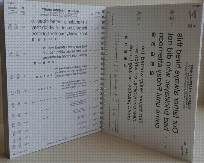 Las mejores optotipos optotipos para leer