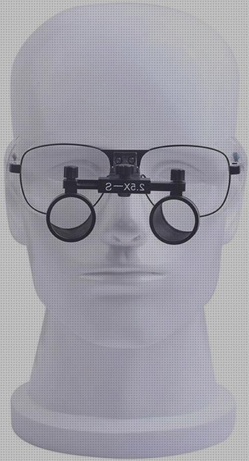 Las mejores marcas de optotipos optotipos precio