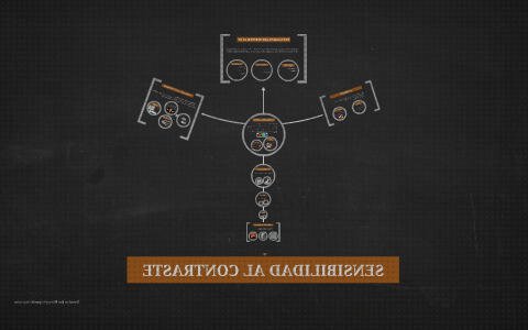 Las mejores contraste optotipos optotipos sensibilidad al contraste