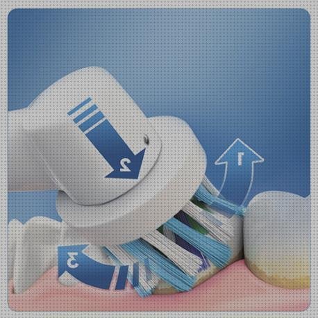 Review de oral b estaacion con irrigador