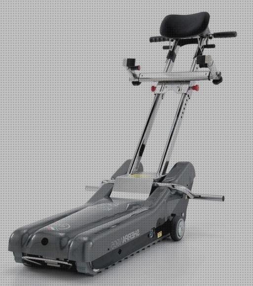 ¿Dónde poder comprar ruedas orugas?