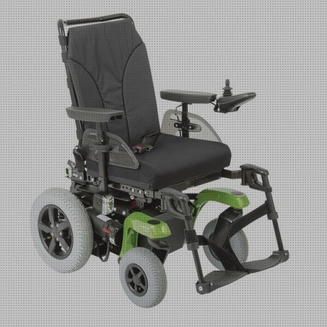 ¿Dónde poder comprar ruedas ottobock?