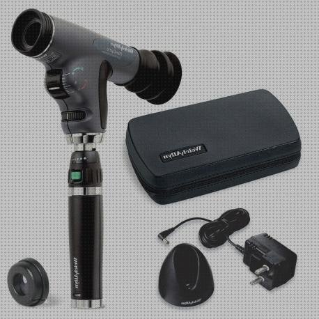 Los 19 Mejores panoptic oftalmoscopio