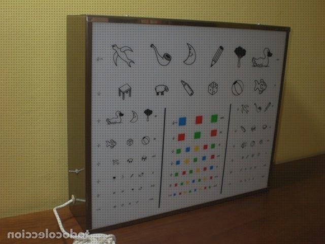 Las mejores pediatria optotipo optotipo pediatria