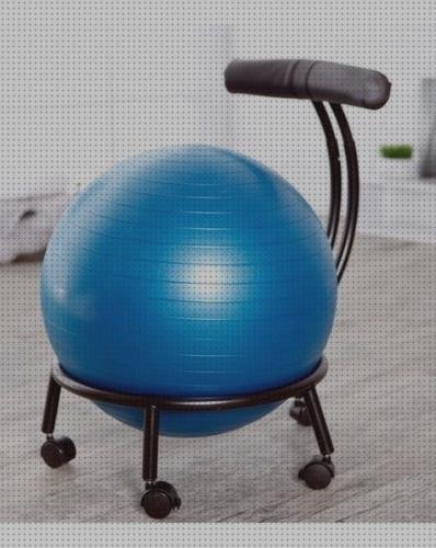 Las mejores marcas de pelota ortopedica silla