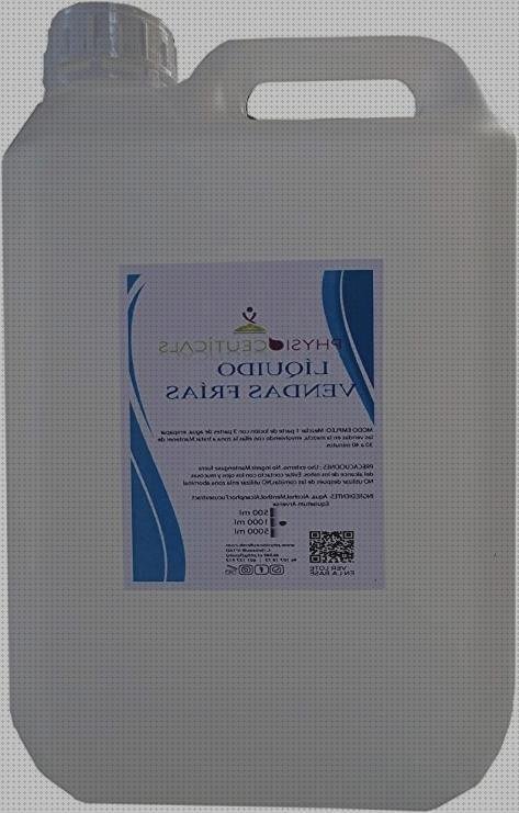 ¿Dónde poder comprar physi ceuticals vendas frias vendas frias vendas physi ceuticals liquido vendas frias?